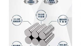 定制強(qiáng)力磁鐵，怎么找廠家才有價(jià)格優(yōu)勢(shì)？「聚盛磁鐵」