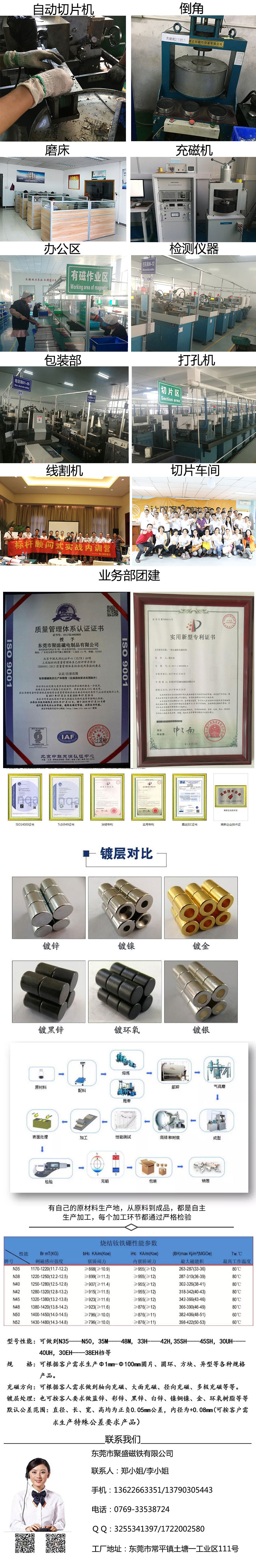 異形釹鐵硼磁鐵_02.jpg